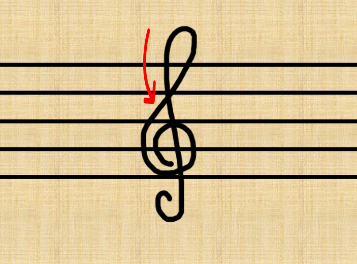 6th step to draw middle C on stave