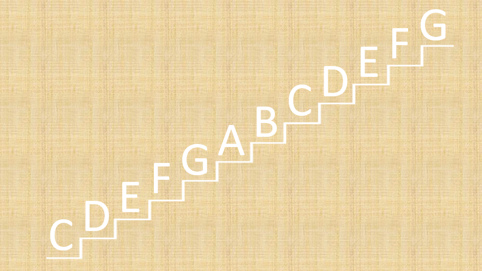 repeated CDEFGAB on staircase