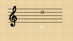 D5 on treble clef stave by stating the D letter name