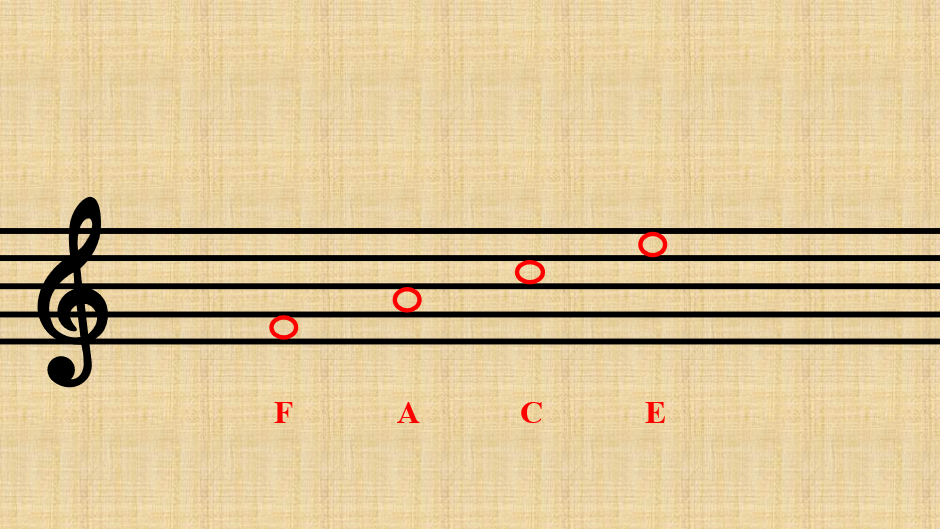 FACE notes on treble clef stave