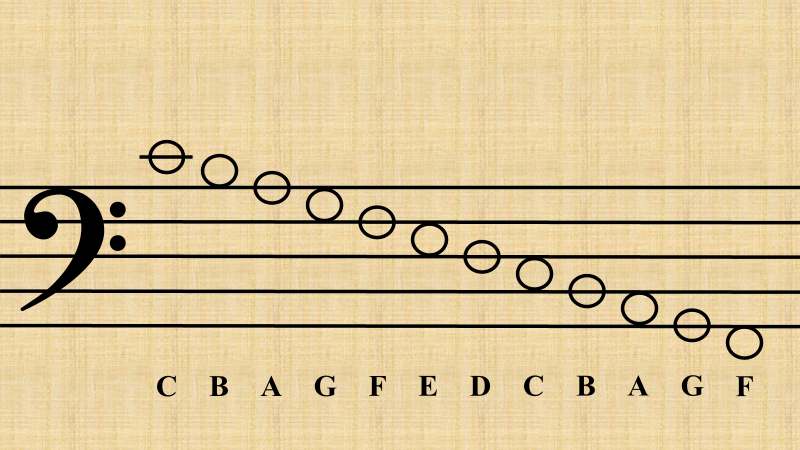 Bass Clef notes with letter names