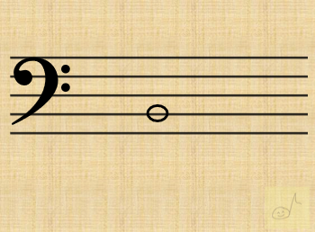 B3 on bass clef stave