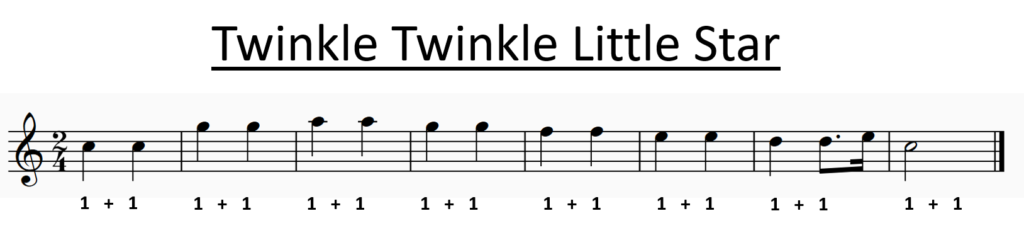 Opeing of a Music Score, Mozart's Twinkle Twinkle Little Star with lyrics and counts