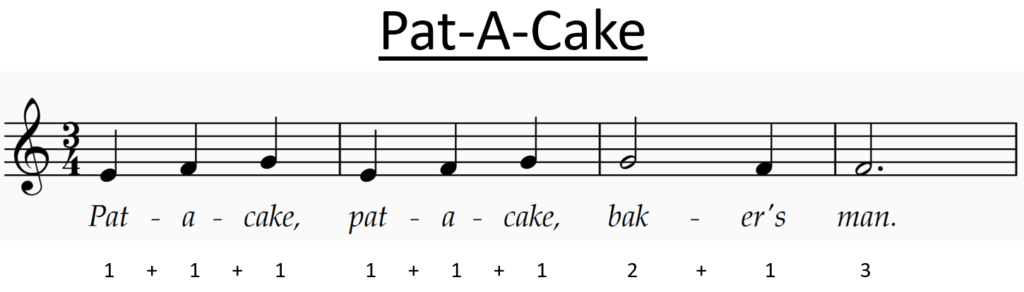 Opeing of a Music Score, Pat-A-Cake with lyrics and counts