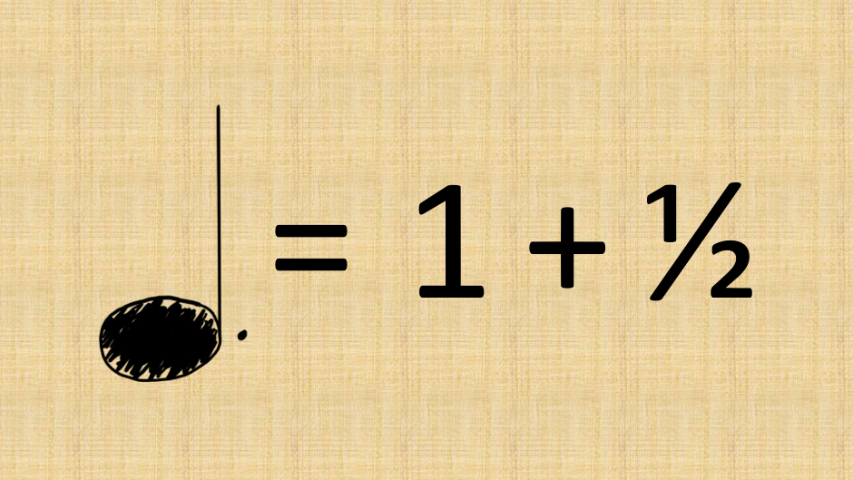 A dotted crotchet means one beat plus half beat