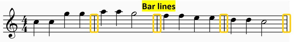 First 4 opening bars music score "Twinkle Twinkle Little Star with circled bar lines  in yellow colour